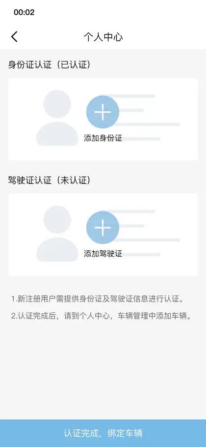 认证管理