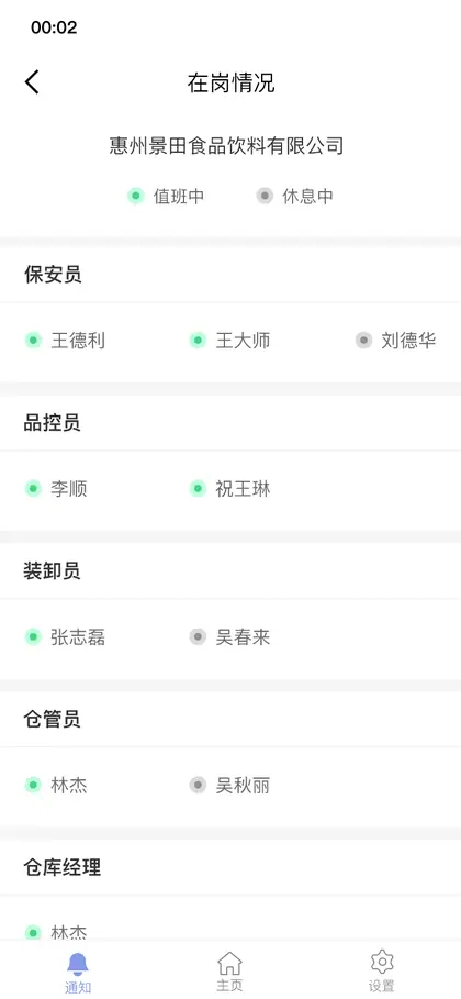在岗情况